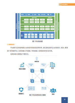 2021全球區塊鏈創新應用示范 供應鏈管理服務的變革與展望